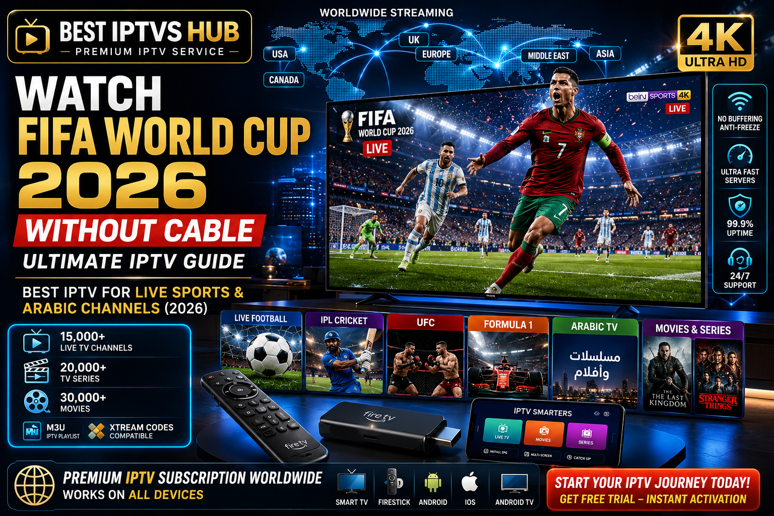 Watch FIFA World Cup 2026 Live Without Cable Using Premium IPTV