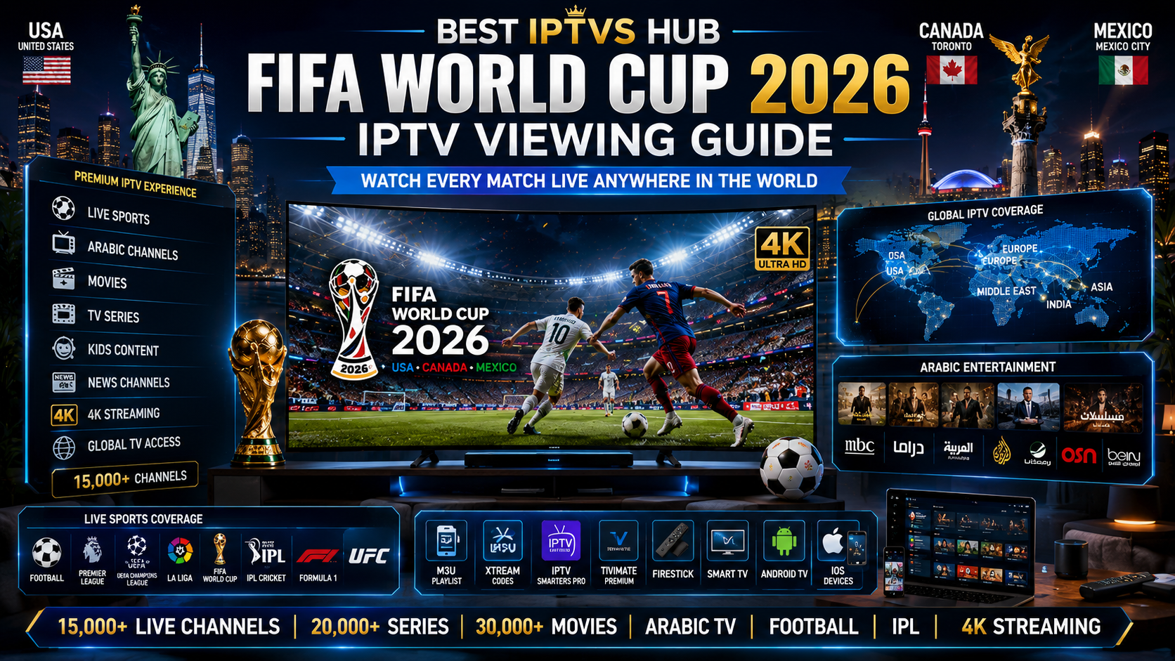 Best sports IPTV service