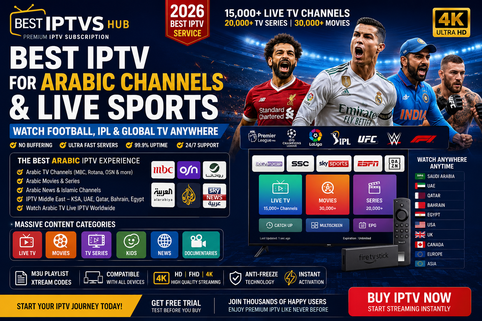Guide on how to watch FIFA World Cup on Amazon Firestick using IPTV