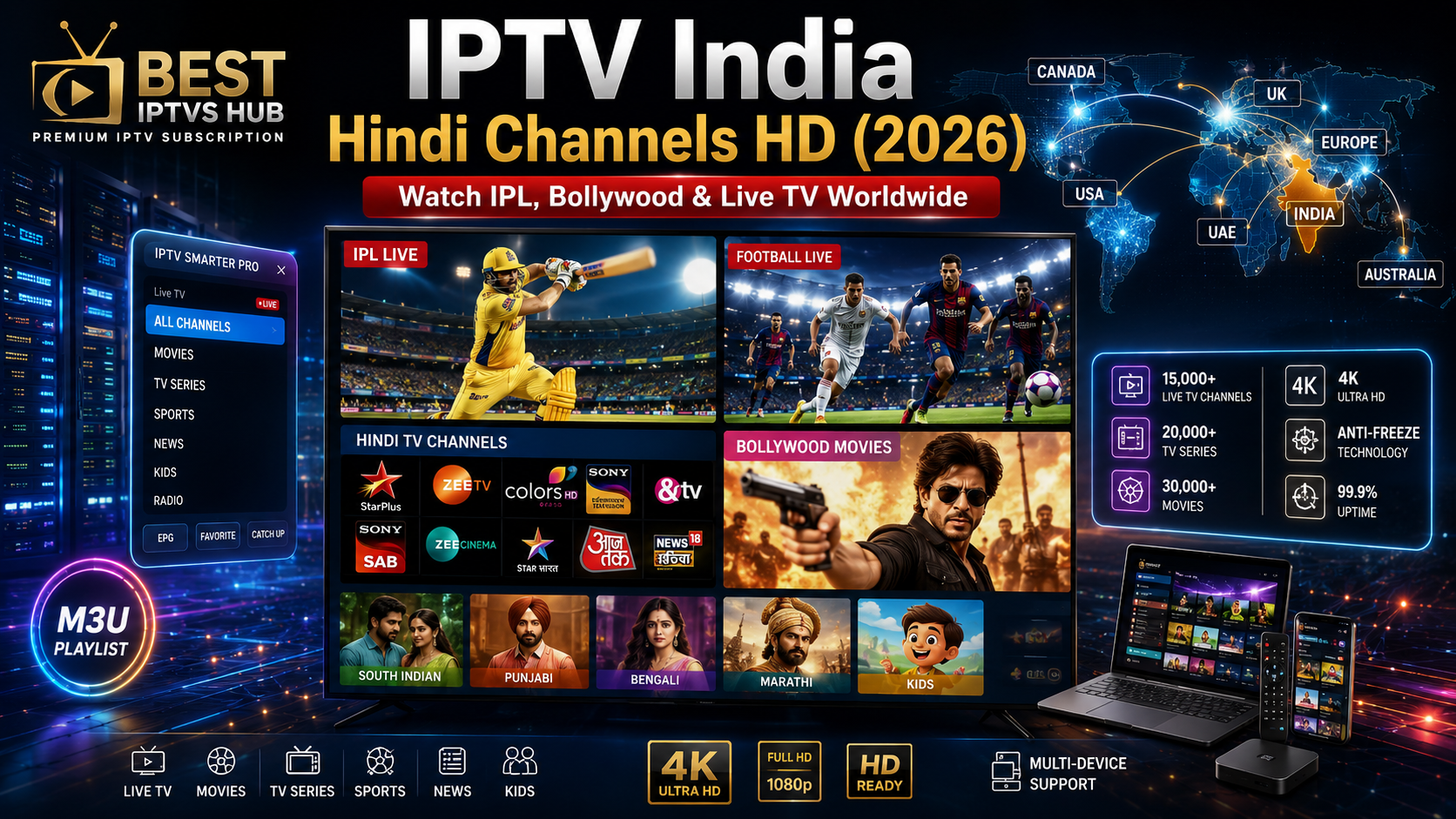 IPTV India Hindi channels HD with live sports streaming
