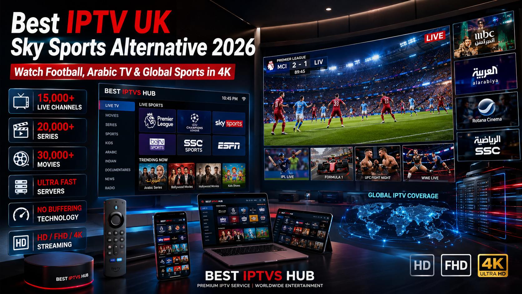 Best IPTV UK Sky Sports alternative for live sports and Arabic channels